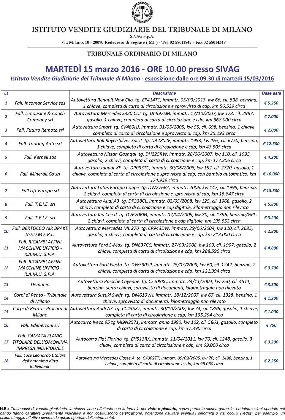 250 1 chiave, completa di carta di circolazione e sprovvista di cdp, km 56.539 circa 2 Fall. Limousine & Coach Company srl 3 Fall. Futuro Remoto srl 4 Fall. Touring Auto srl 5 Fall.