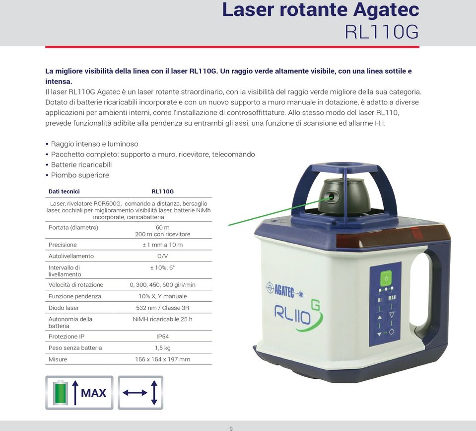 Dotato di batterie ricaricabili incorporate e con un nuovo supporto a muro manuale in dotazione, è adatto a diverse applicazioni per ambienti interni, come l'installazione di controsoffittature.