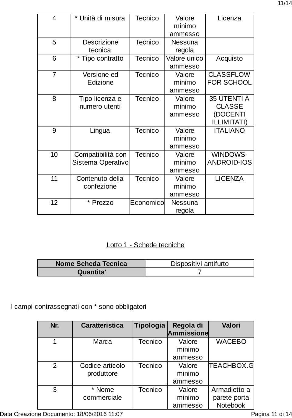 SCHOOL 35 UTENTI A CLASSE (DOCENTI ILLIMITATI) ITALIANO WINDOWS- ANDROID-IOS LICENZA Nome Scheda Tecnica Dispositivi antifurto