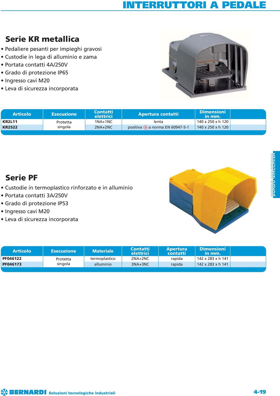 KR2L11 Protetta lenta 1 x 250 x h 1 KR2S singola positiva a norma EN 6094-5-1 1 x 250 x h 1 Serie PF Custodie in termoplastico rinforzato e in alluminio Portata contatti A/250V