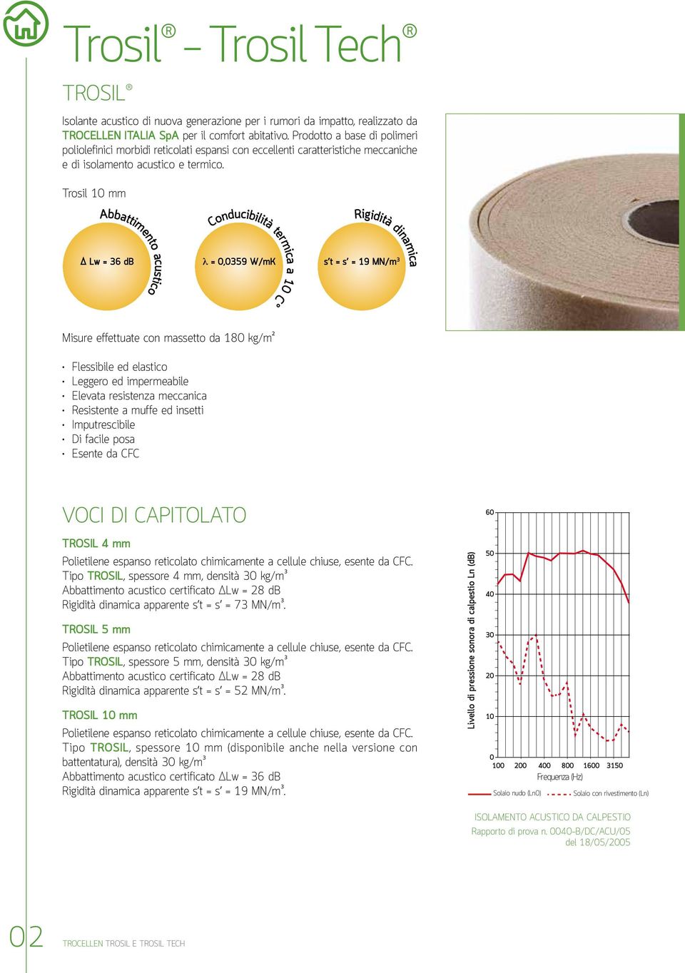 Trosil 10 mm Abbattimento acustico Conducibilità termica a 10 C Rigidità dinamica Misure effettuate con massetto da 180 kg/m² Flessibile ed elastico Leggero ed impermeabile Elevata resistenza