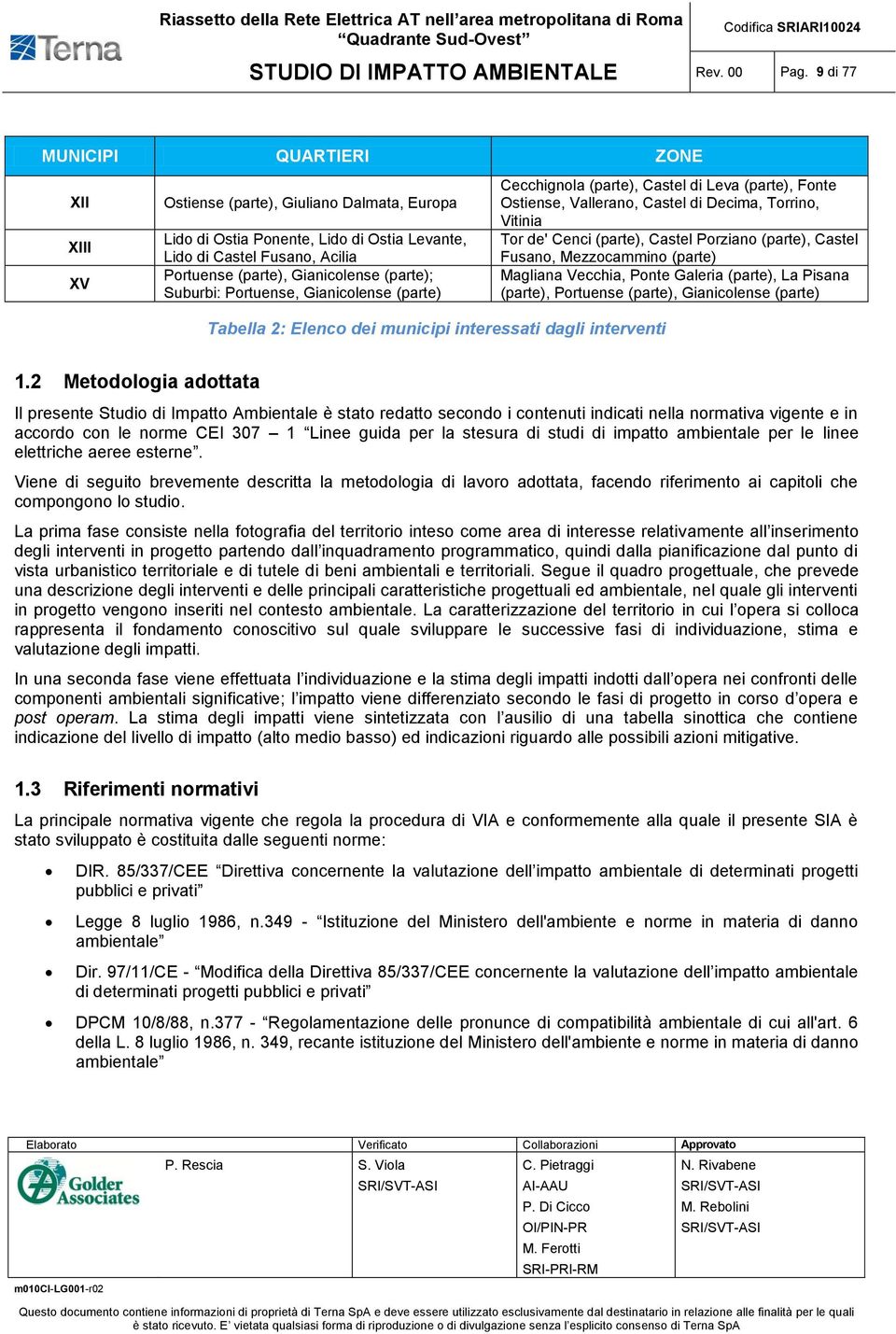 (parte); Suburbi: Portuense, Gianicolense (parte) Tabella 2: Elenco dei municipi interessati dagli interventi Cecchignola (parte), Castel di Leva (parte), Fonte Ostiense, Vallerano, Castel di Decima,