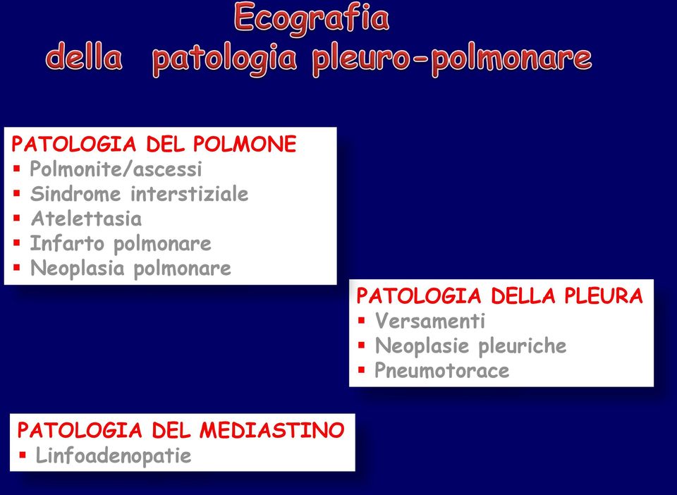 polmonare PATOLOGIA DELLA PLEURA Versamenti Neoplasie