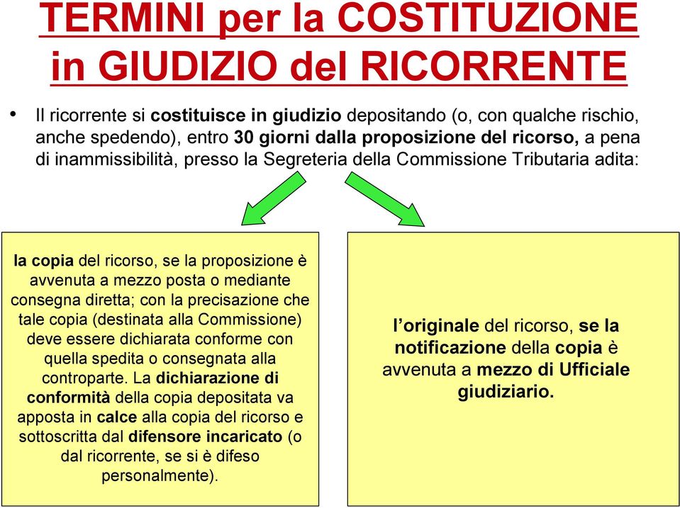 che tale copia (destinata alla Commissione) deve essere dichiarata conforme con quella spedita o consegnata alla controparte.