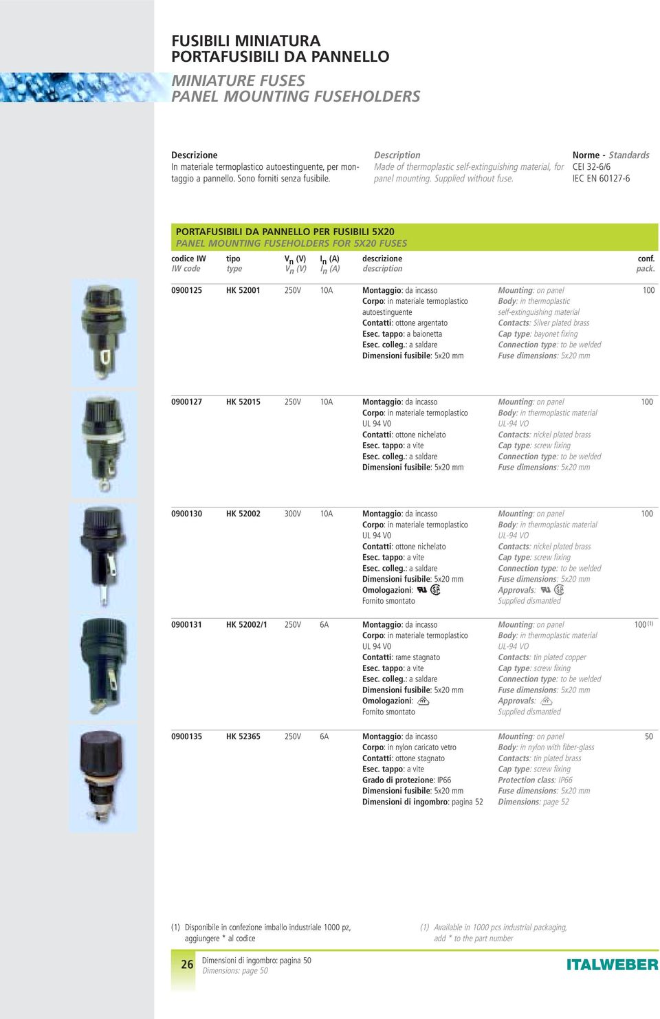 Norme - Standards CEI 32-6/6 IEC EN 60127-6 PORTAFUSIBILI DA PANNELLO PER FUSIBILI 5X20 PANEL MOUNTING FUSEHOLDERS FOR 5X20 FUSES codice IW tipo V n (V) I n (A) descrizione conf.