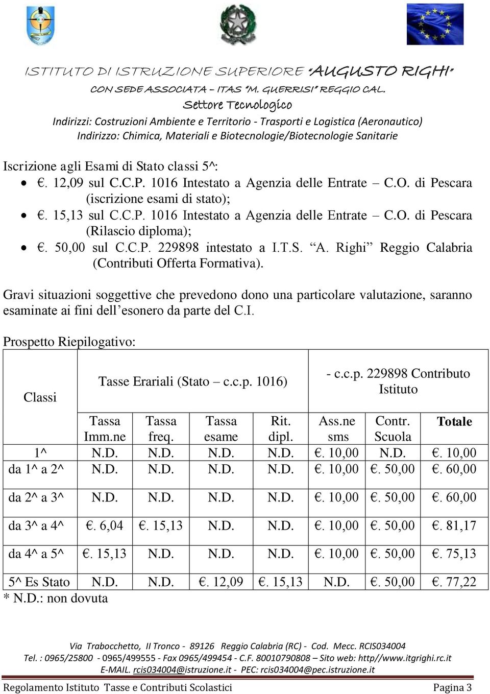 c.p. 229898 Contributo Istituto Tassa Tassa Tassa Rit. Ass.ne Contr. Totale Imm.ne freq. esame dipl. sms Scuola 1^ N.D. N.D. N.D. N.D.. 10,00 N.D.. 10,00 da 1^ a 2^ N.D. N.D. N.D. N.D.. 10,00. 50,00.