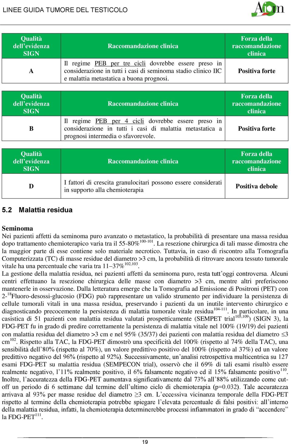 Raccomandazione clinica Il regime PEB per 4 cicli dovrebbe essere preso in considerazione in tutti i casi di malattia metastatica a prognosi intermedia o sfavorevole.