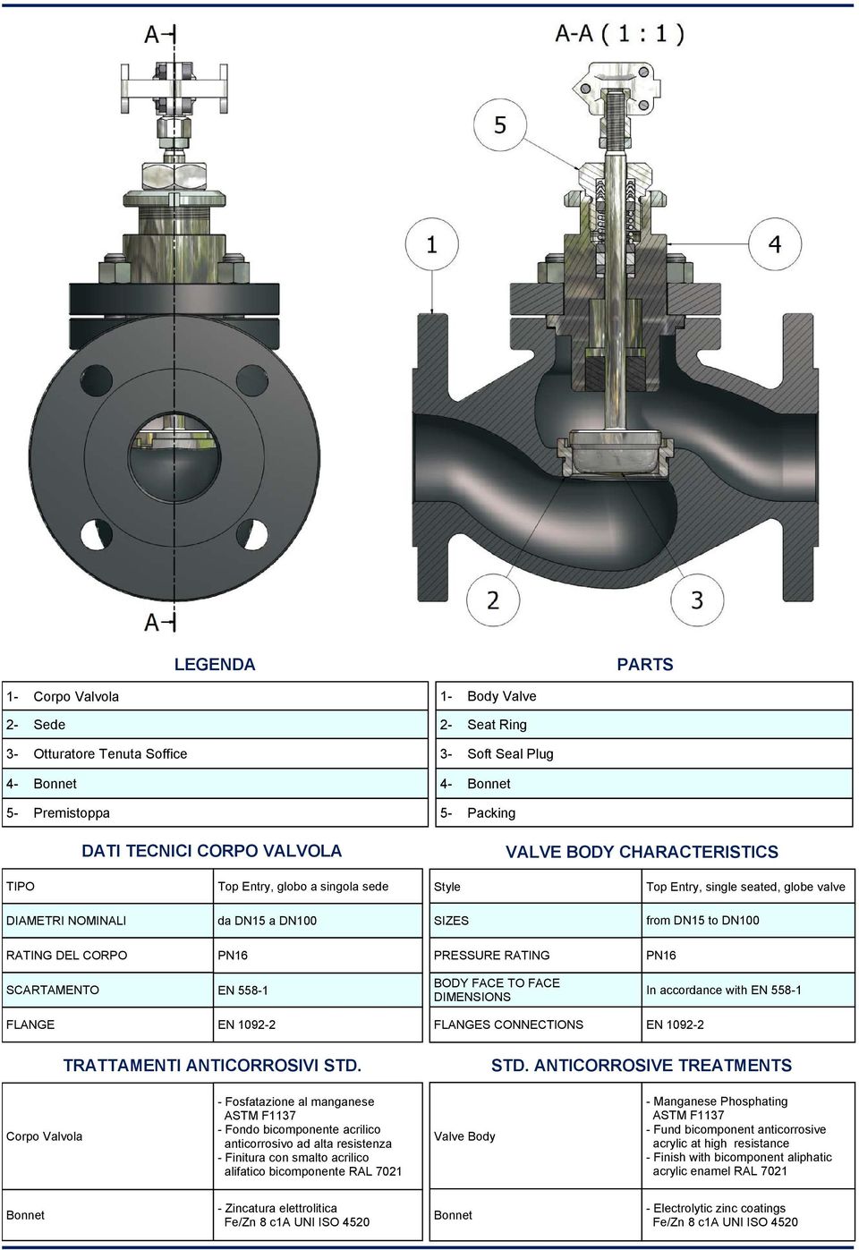 FACE TO FACE DIMENSIONS In accordance with EN 551 FLANGE EN 10922 FLANGES CONNECTIONS EN 10922 TRATTAMENTI ANTICORROSIVI STD.