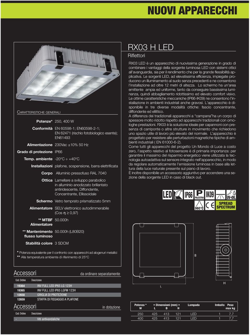 antiridescente, Diffondente, Concentrante, Ellissoidale Schermo Vetro temprato prismatizzato 5mm Alimentatore SELV elettronico autodimmerabile (Cos η 0,97) ** MTBF 50.