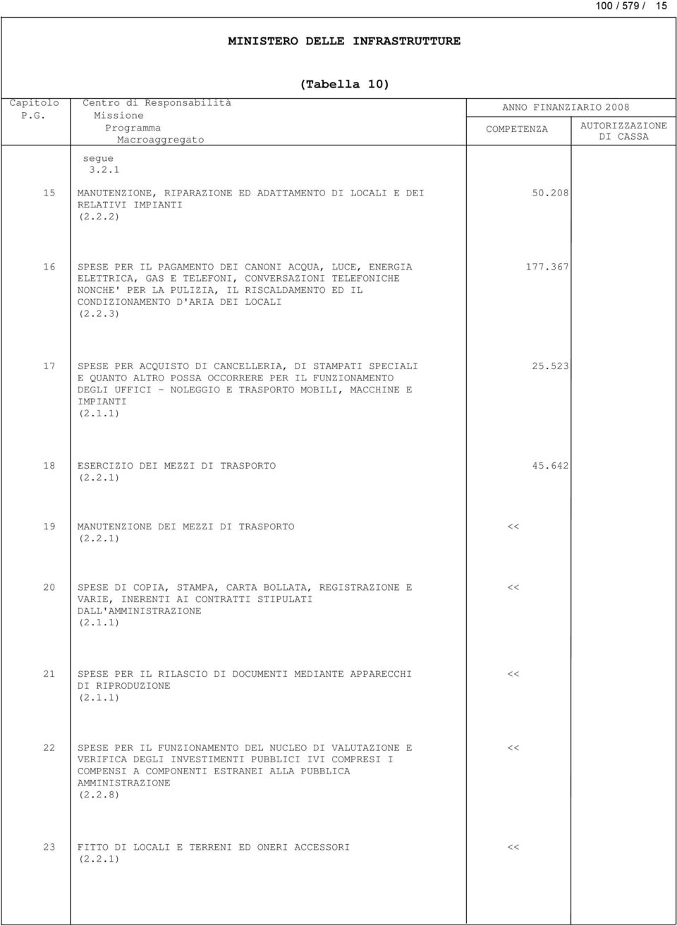 8 RELATIVI IMPIANTI (2.