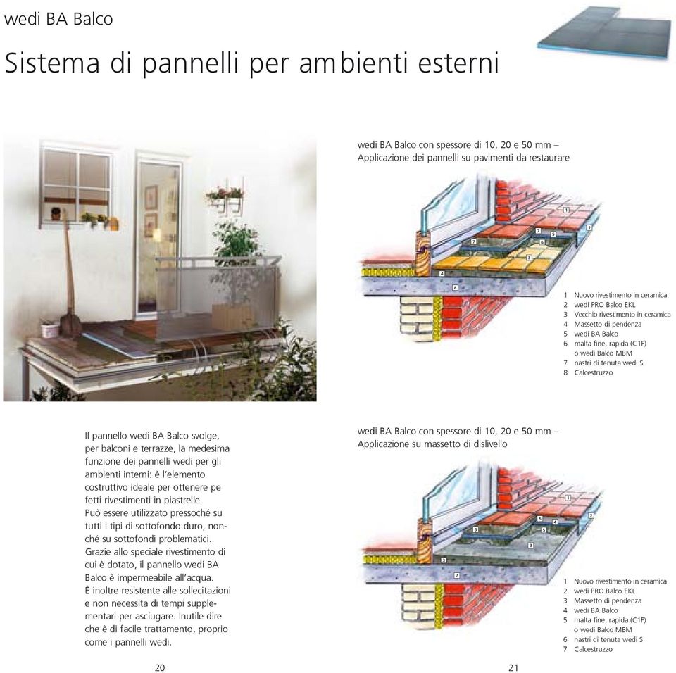 pannello wedi BA Balco svolge, per balconi e terrazze, la medesima funzione dei pannelli wedi per gli ambienti interni: è l elemento costruttivo ideale per ottenere pe fetti rivestimenti in