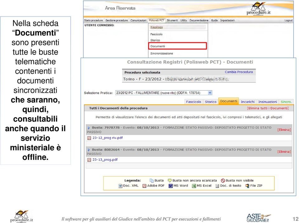 sincronizzati che saranno, quindi,