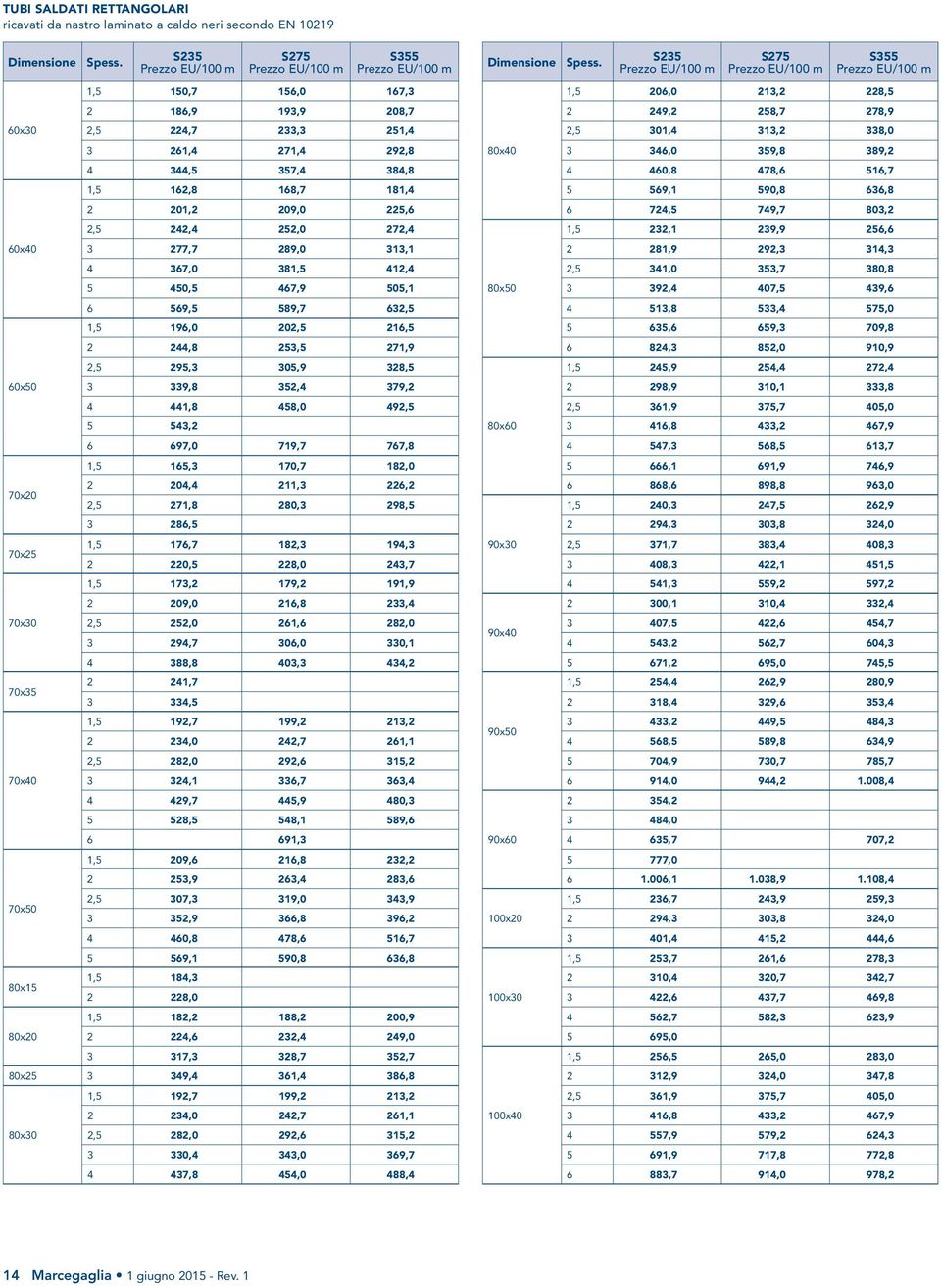 1,5 150,7 156,0 167,3 2 186,9 193,9 208,7 60x30 2,5 224,7 233,3 251,4 3 261,4 271,4 292,8 4 344,5 357,4 384,8 1,5 162,8 168,7 181,4 2 201,2 209,0 225,6 2,5 242,4 252,0 272,4 60x40 3 277,7 289,0 313,1