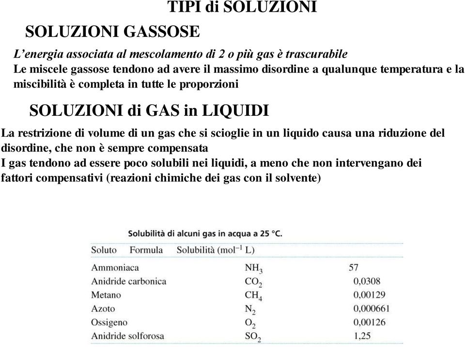 restrizione di volume di un gas che si scioglie in un liquido causa una riduzione del disordine, che non è sempre compensata I gas