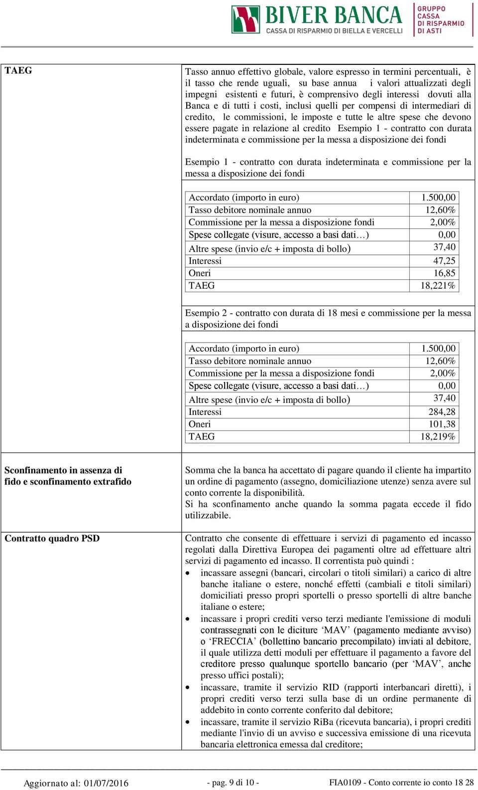 credito Esempio 1 - contratto con durata indeterminata e commissione per la messa a disposizione dei fondi Esempio 1 - contratto con durata indeterminata e commissione per la messa a disposizione dei