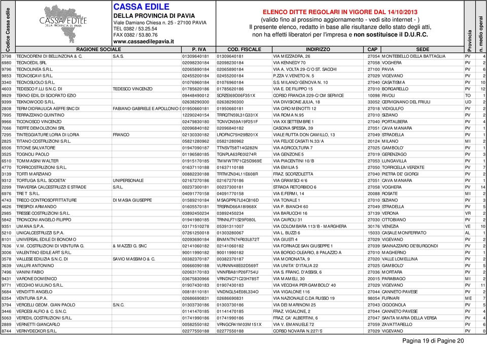 VOLTA 29-C/O ST. SACCHI 27100 PAVIA PV 6 9853 TECNOSCAVI S.R.L. 02455200184 02455200184 P.ZZA V.VENETO N. 5 27029 VIGEVANO PV 2 3340 TECNOSUOLO S.R.L. 01076960184 01076960184 S.S. MILANO/GENOVA N.