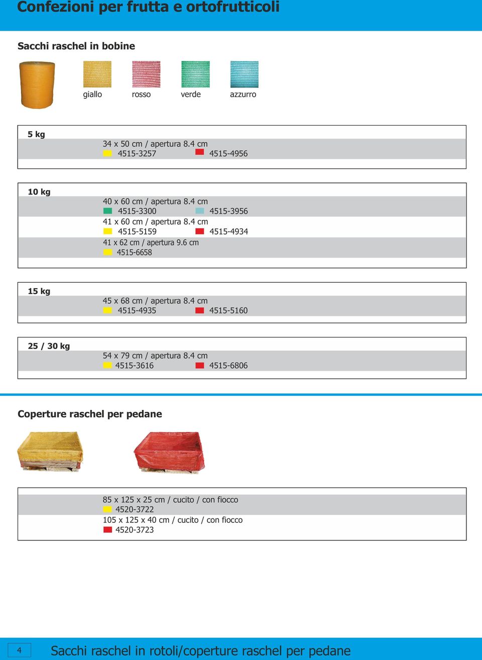 4 cm 4515-5159 4515-4934 41 x 62 cm / apertura 9.6 cm 4515-6658 15 kg 45 x 68 cm / apertura 8.