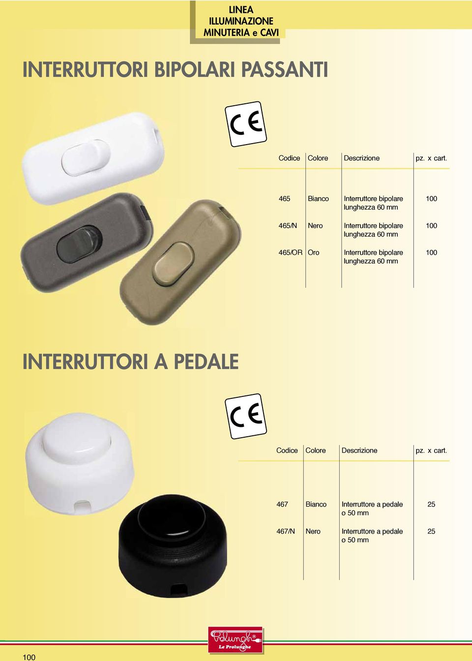 0 0 465/OR Oro Interruttore bipolare lunghezza 60 mm 0 INTERRUTTORI A PEDALE Codice Colore