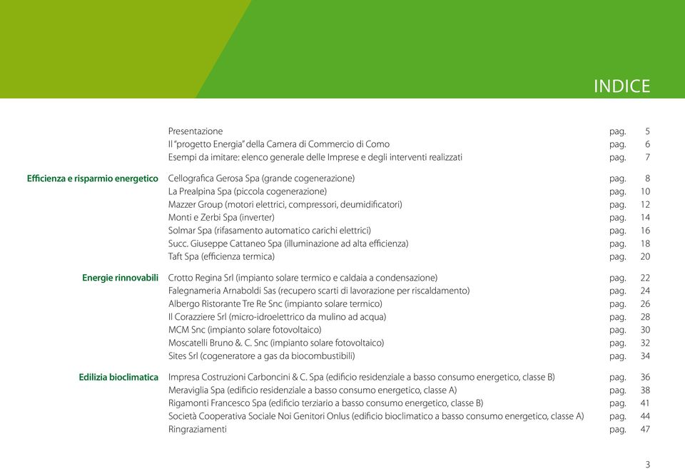 10 Mazzer Group (motori elettrici, compressori, deumidificatori) pag. 12 Monti e Zerbi Spa (inverter) pag. 14 Solmar Spa (rifasamento automatico carichi elettrici) pag. 16 Succ.