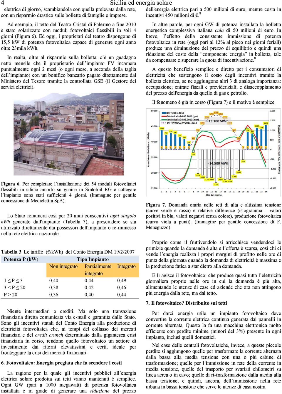 Ed oggi, i proprietari del teatro dispongono di 15,5 kw di potenza fotovoltaica capace di generare ogni anno oltre 23mila kwh.