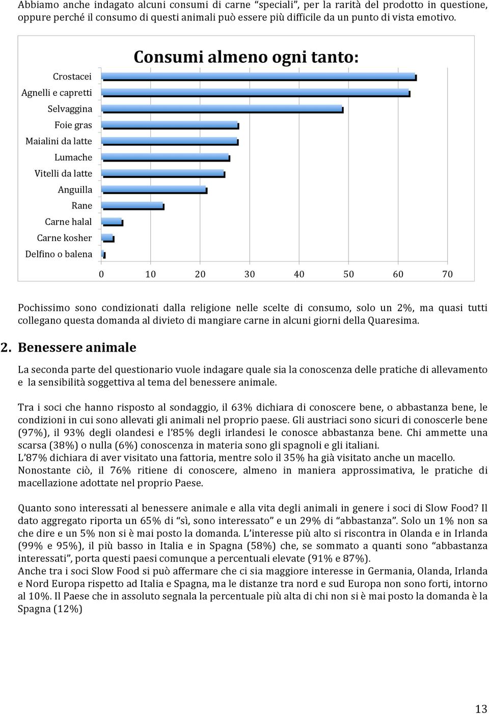 Pochissimo sono condizionati dalla religione nelle scelte di consumo, solo un 2%