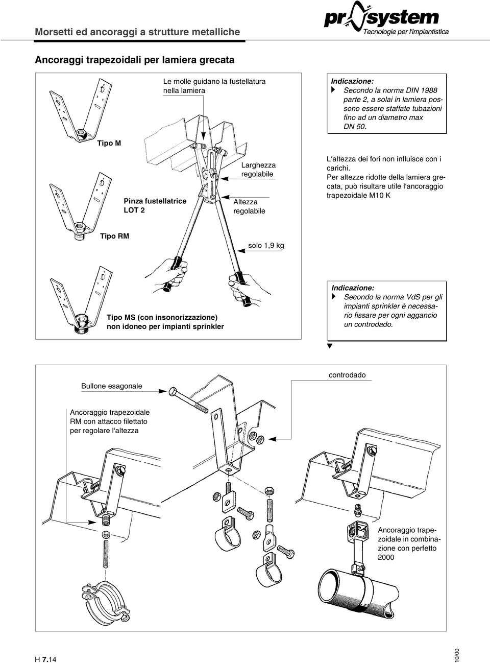 Per altezze ridotte della lamiera grecata, può risultare utile l ancoraggio trapezoidale M10 K Tipo RM solo 1,9 kg Tipo MS (con insonorizzazione) non idoneo per impianti sprinkler a Secondo la