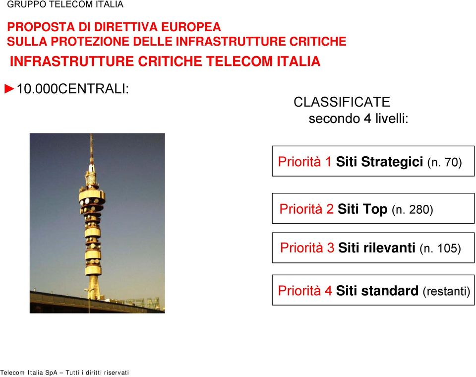 Siti Strategici (n. 70) Priorità 2 Siti Top (n.