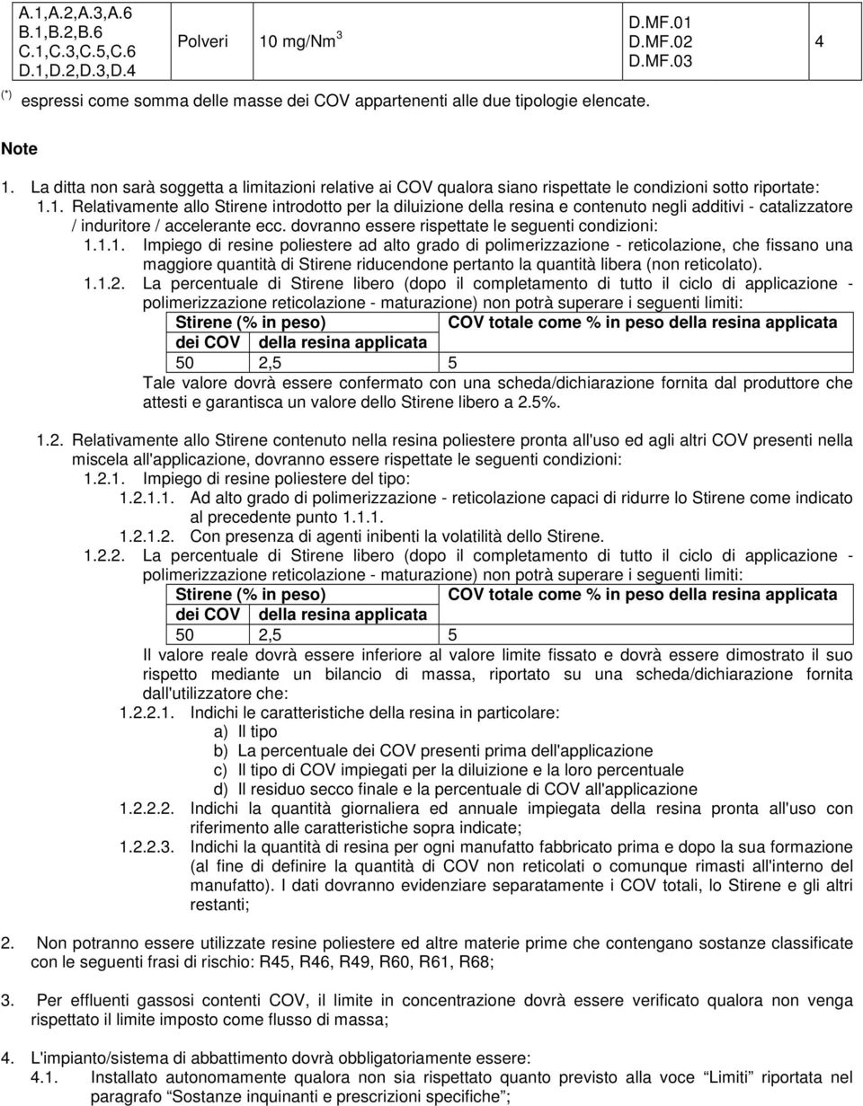 1. Relativamente allo Stirene introdotto per la diluizione della resina e contenuto negli additivi - catalizzatore / induritore / accelerante ecc. dovranno essere rispettate le seguenti condizioni: 1.