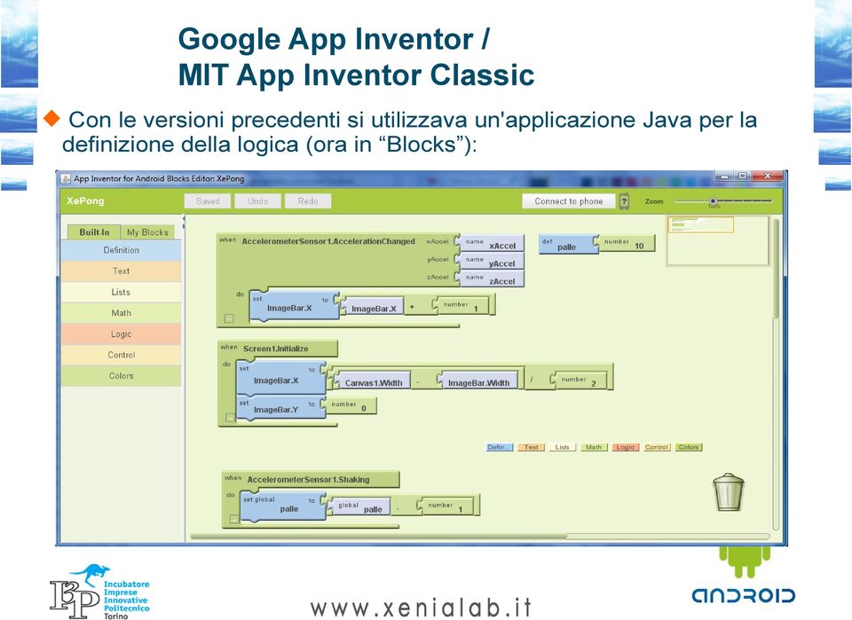 utilizzava un'applicazione Java per la