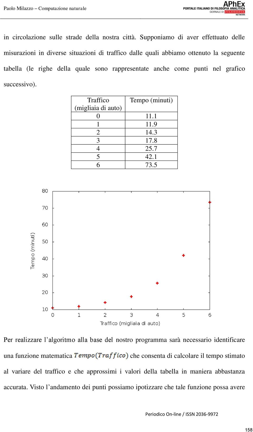 anche come punti nel grafico successivo). Traffico Tempo (minuti) (migliaia di auto) 0 11.1 1 11.9 2 14.3 3 17.8 4 25.7 5 42.1 6 73.