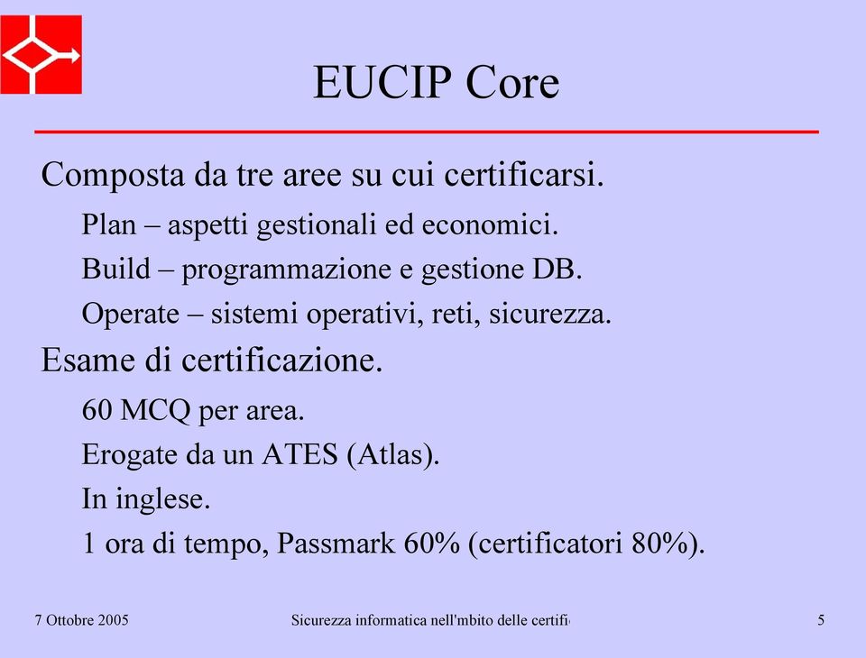 Esame di certificazione. 60 MCQ per area. Erogate da un ATES (Atlas). In inglese.