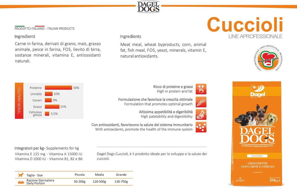 Cuccioli LINE APROFESSIONALE TENORI ANALITICI Proteine Umidità Ceneri Grassi 10% 9% Cellulosa grezza 3,5% 15% 30% Ricco di proteine e grassi High in protein and fat Formulazione che favorisce la