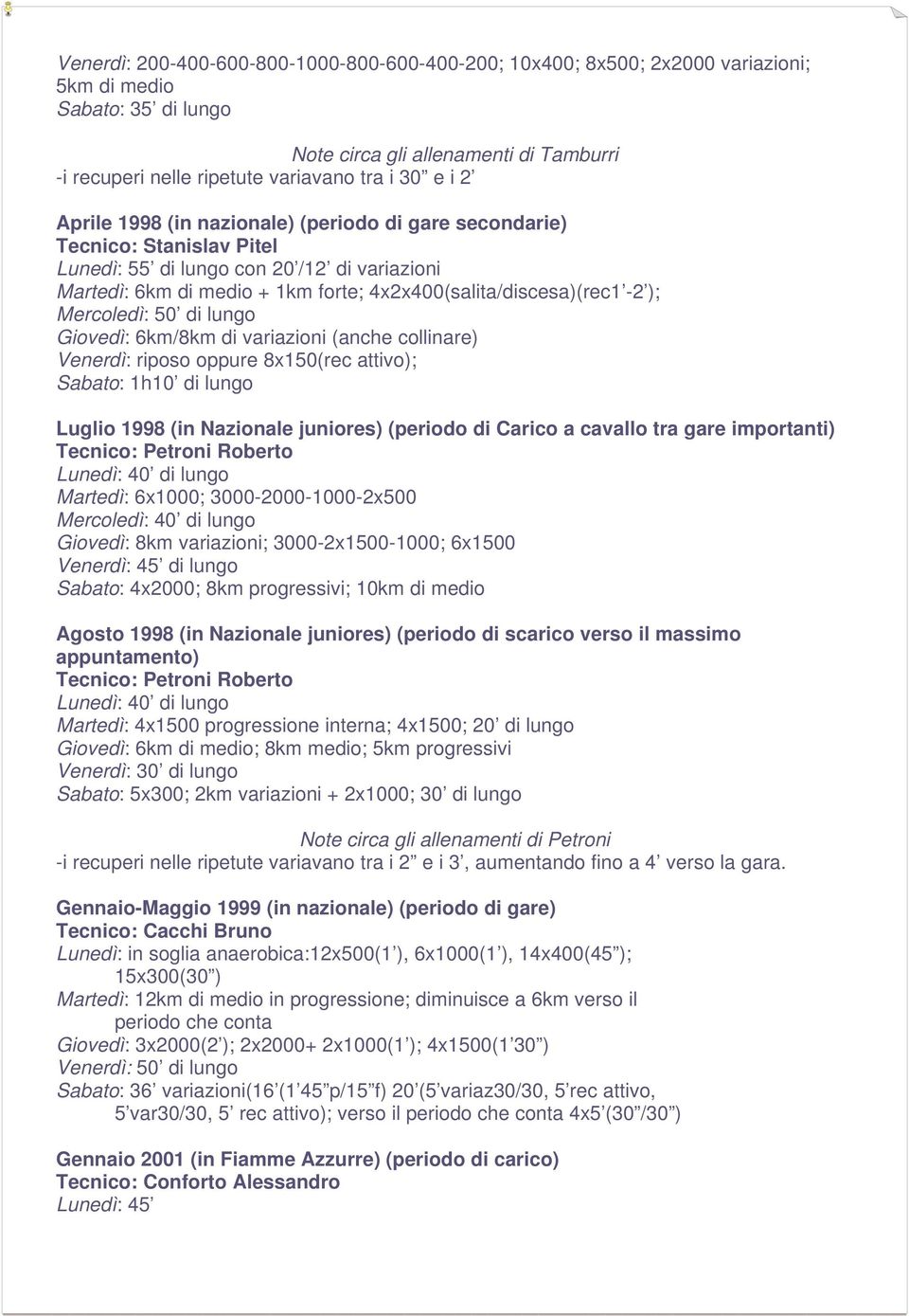 ); Mercoledì: 50 di lungo Giovedì: 6km/8km di variazioni (anche collinare) Venerdì: riposo oppure 8x150(rec attivo); Sabato: 1h10 di lungo Luglio 1998 (in Nazionale juniores) (periodo di Carico a