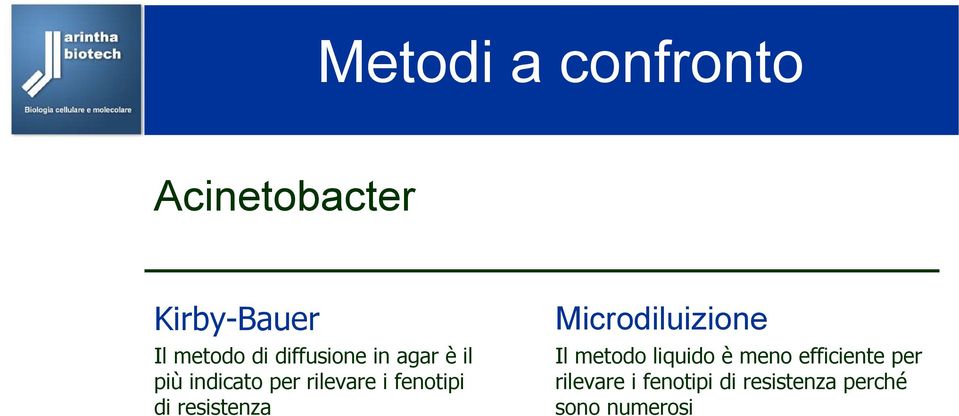 resistenza Il metodo liquido è meno efficiente