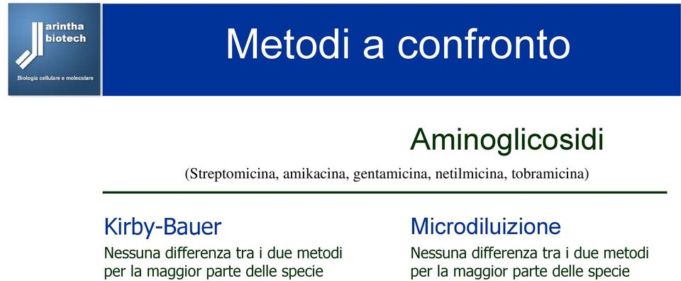 metodi per la maggior parte delle specie Nessuna