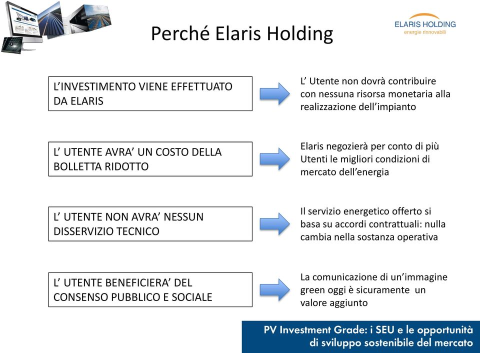 mercato dell energia L UTENTE NON AVRA NESSUN DISSERVIZIO TECNICO Il servizio energetico offerto si basa su accordi contrattuali: nulla