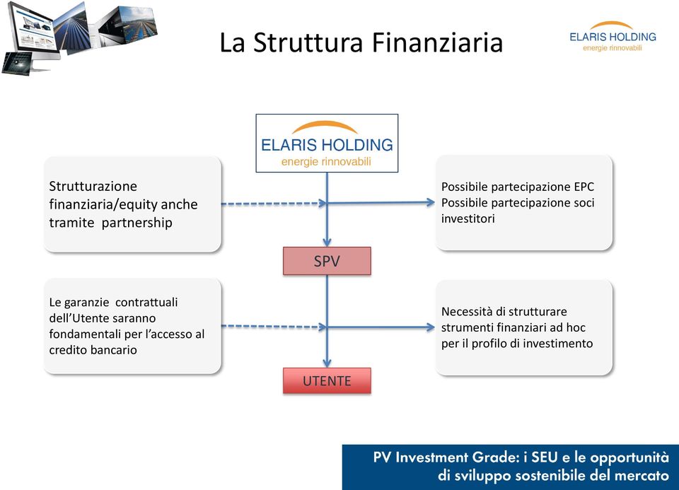 garanzie contrattuali dell Utente saranno fondamentali per l accesso al credito