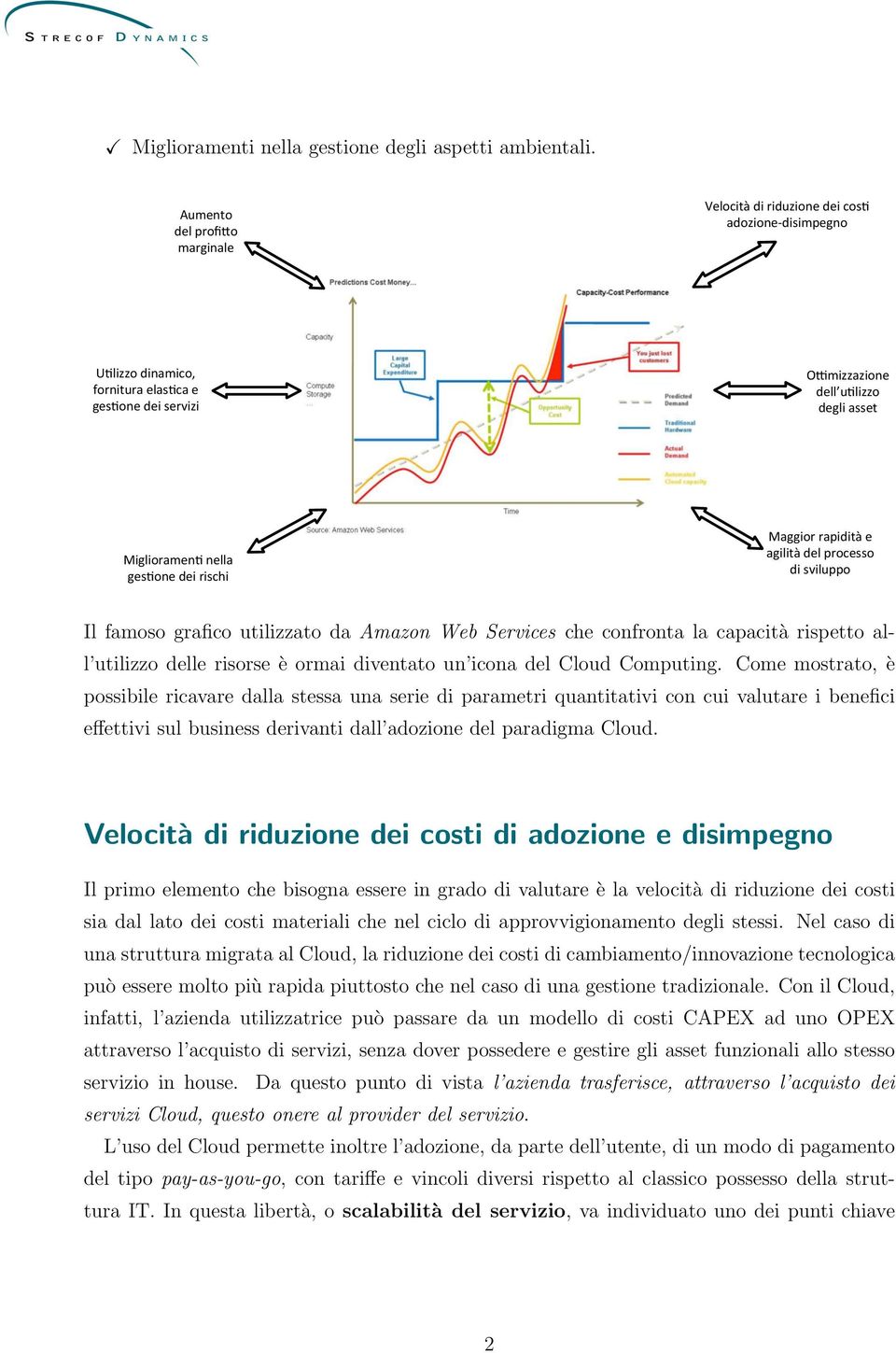 Miglioramen+,nella, ges+one,dei,rischi, Maggior,rapidità,e, agilità,del,processo, di,sviluppo, Il famoso grafico utilizzato da Amazon Web Services che confronta la capacità rispetto all utilizzo