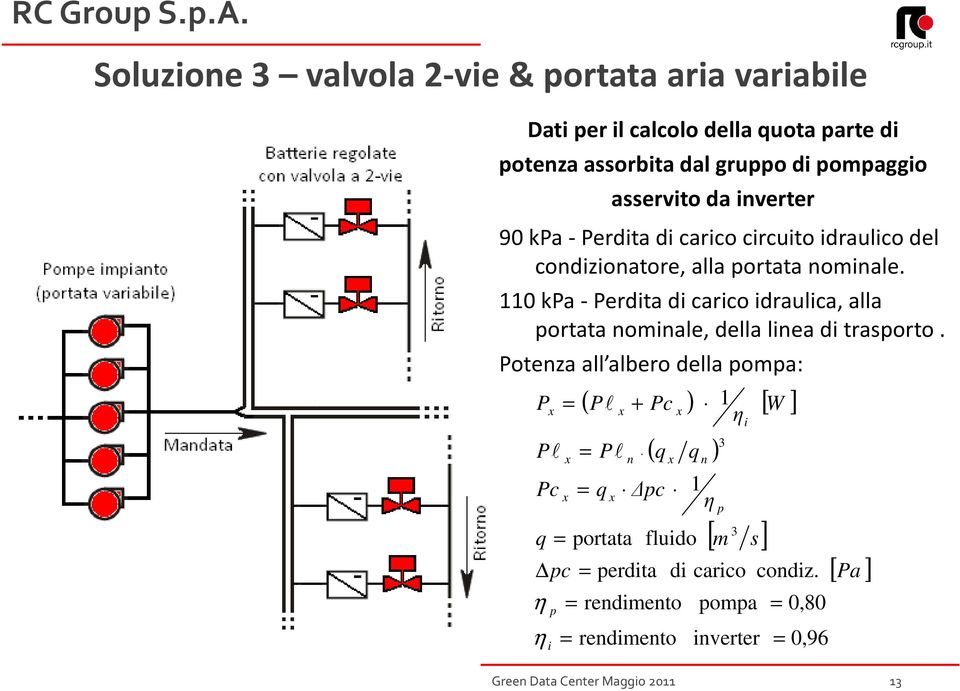 110 kpa- Perdita di carico idraulica, alla portatanominale, dellalineaditrasporto.