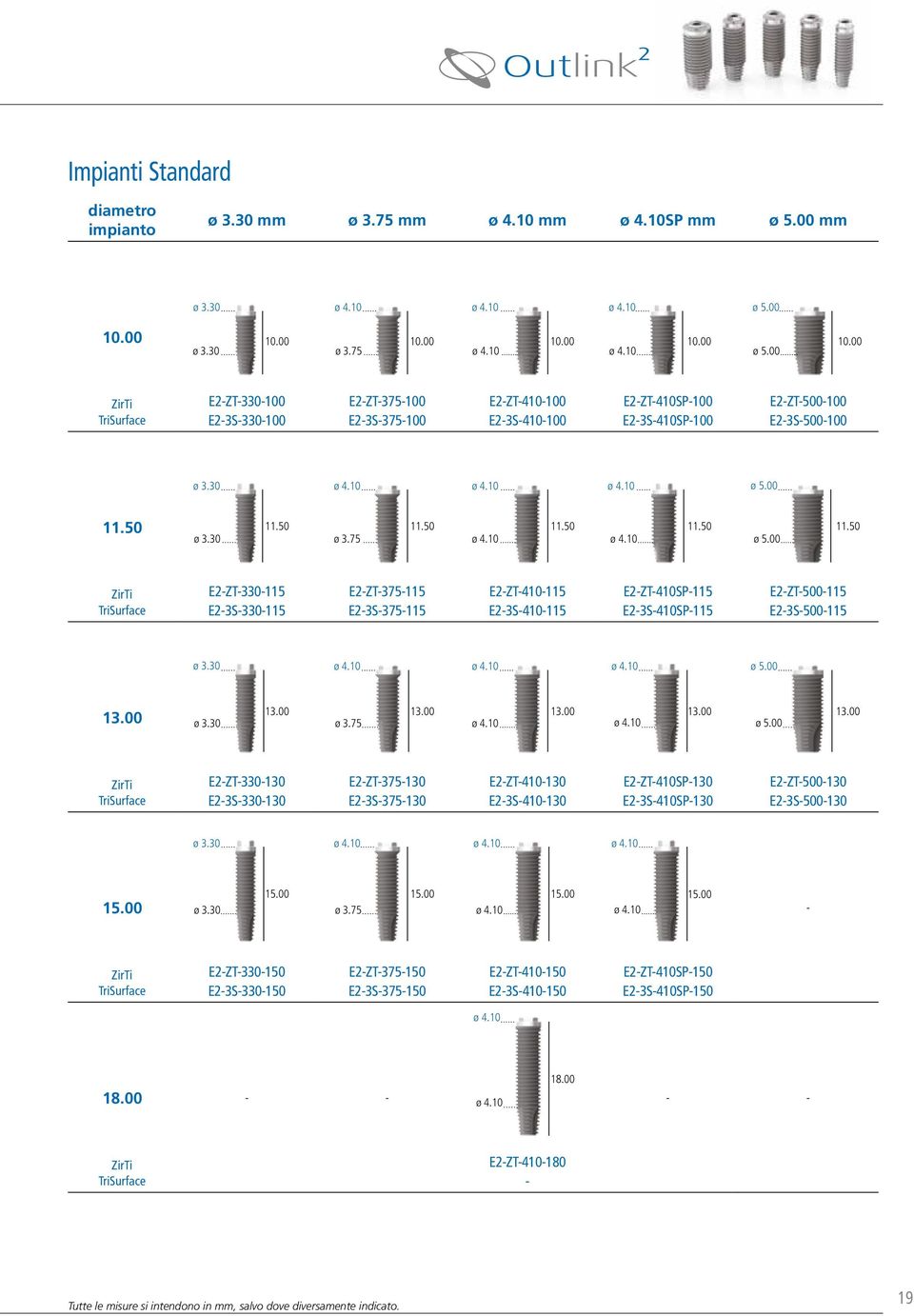 30 ø 4.10 ø 4.10 ø 4.10 11.50 ø 3.30 11.50 ø 3.75 11.50 ø 4.10 11.50 ø 4.10 11.50 11.