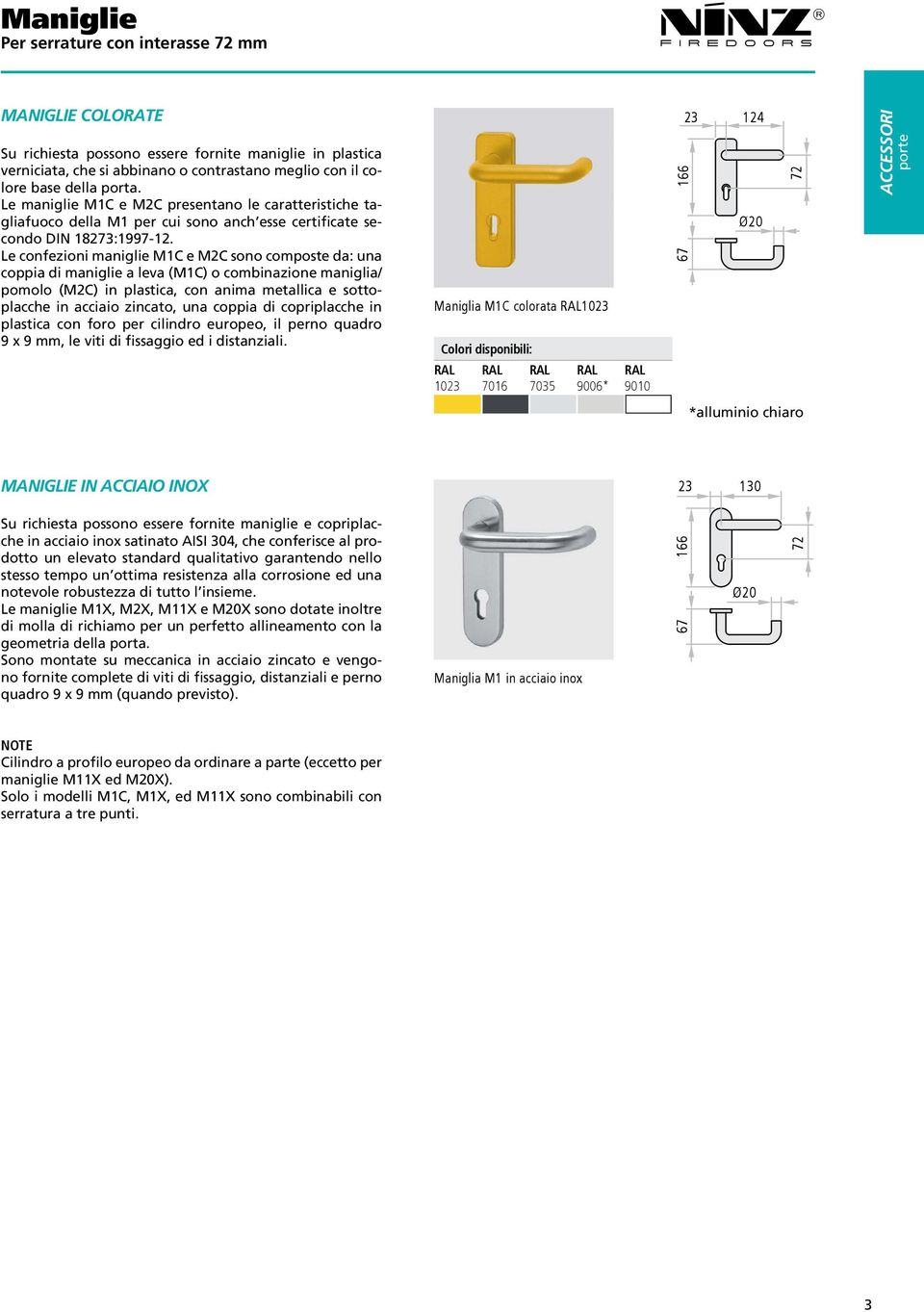 Le confezioni maniglie M1C e M2C sono composte da: una coppia di maniglie a leva (M1C) o combinazione maniglia/ pomolo (M2C) in plastica, con anima metallica e sottoplacche in acciaio zincato, una