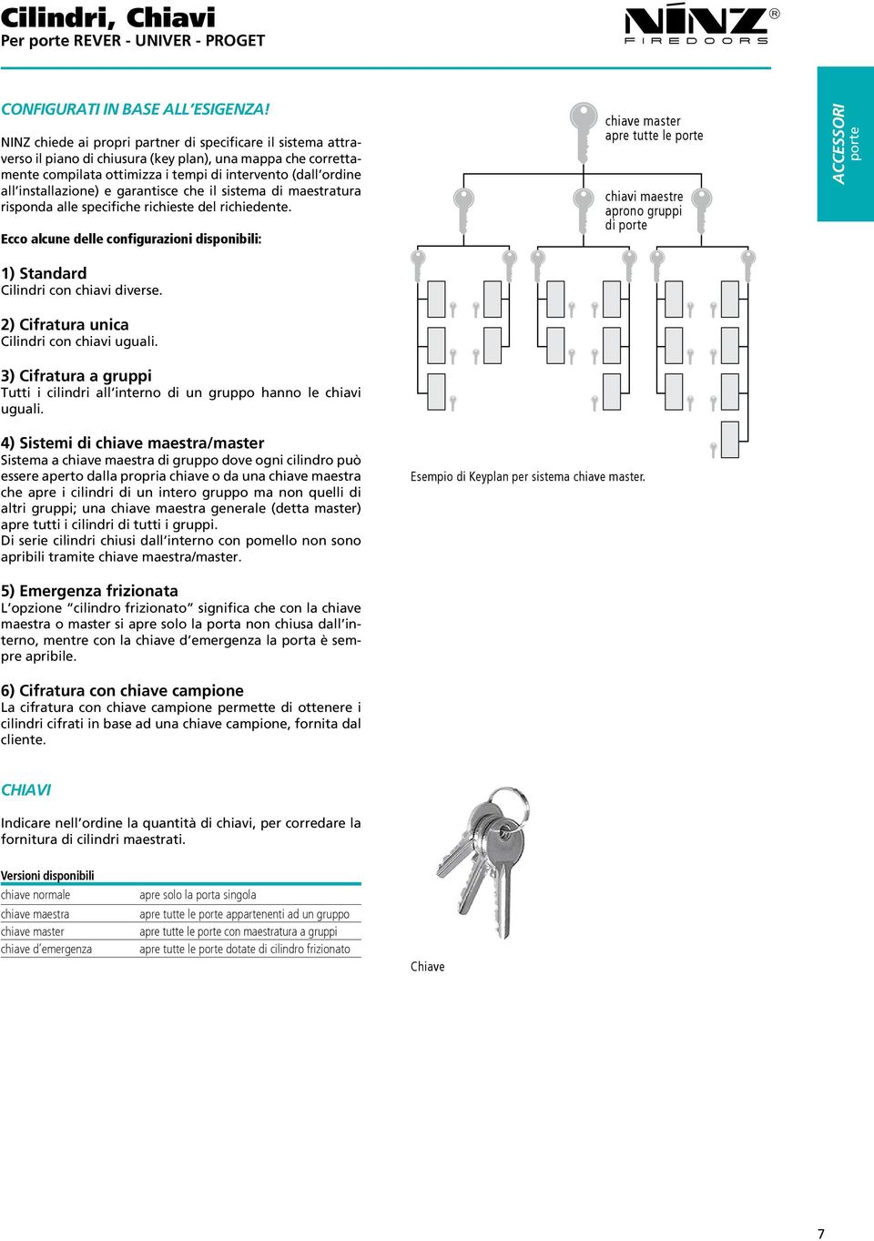 installazione) e garantisce che il sistema di maestratura risponda alle specifiche richieste del richiedente. Ecco alcune delle configurazioni disponibili: 1) Standard Cilindri con chiavi diverse.