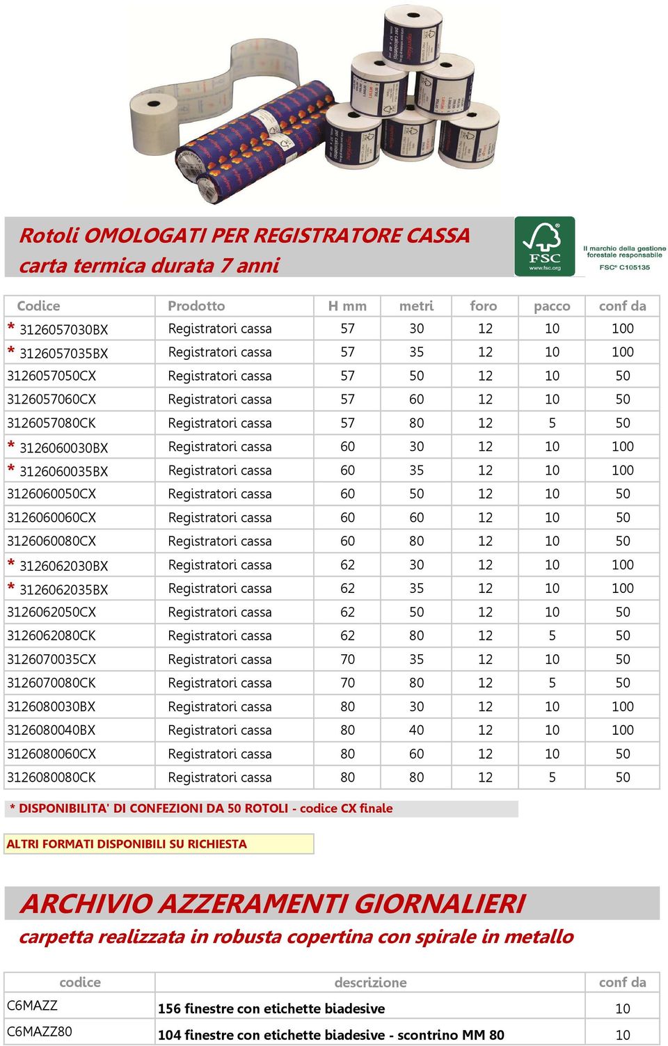 10 100 * 3126060035BX Registratori cassa 60 35 12 10 100 3126060050CX Registratori cassa 60 50 12 10 50 3126060060CX Registratori cassa 60 60 12 10 50 3126060080CX Registratori cassa 60 80 12 10 50 *