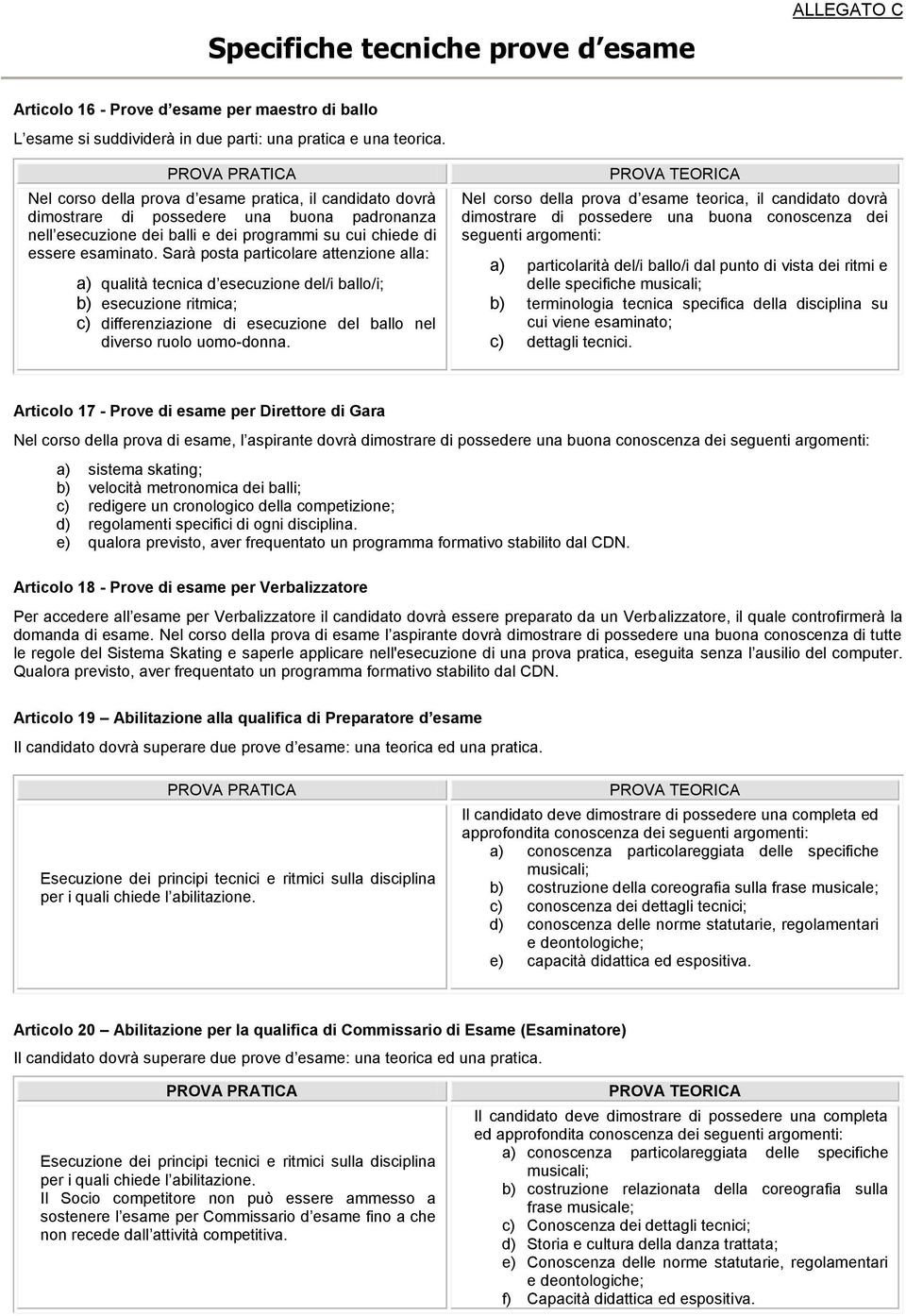 Sarà posta particolare attenzione alla: a) qualità tecnica d esecuzione del/i ballo/i; b) esecuzione ritmica; c) differenziazione di esecuzione del ballo nel diverso ruolo uomo-donna.