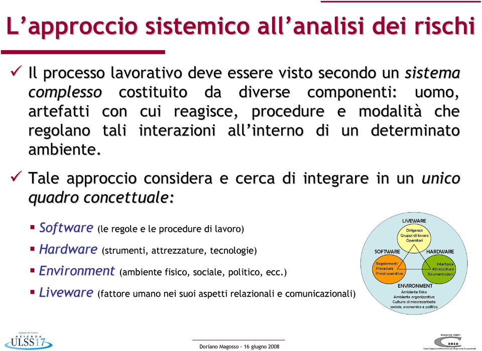 Tale approccio considera e cerca di integrare in un unico quadro concettuale: Software (le regole e le procedure di lavoro) Hardware