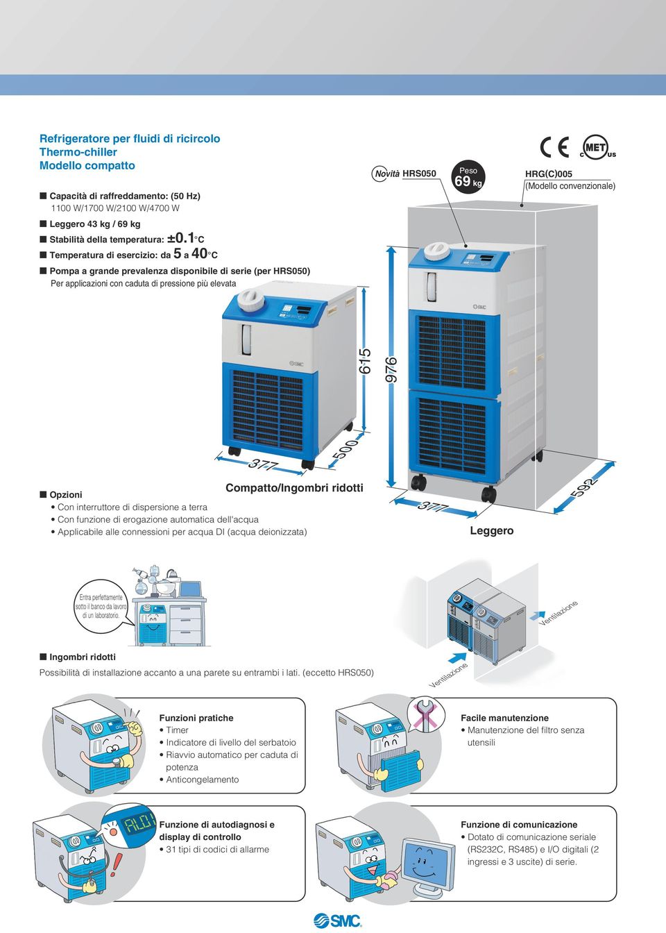 1 C 5 a 4 C Temperatura di esercizio: da Compatto/Ingombri ridotti Opzioni Con interruttore di dispersione a terra Con funzione di erogazione automatica dell'acqua pplicabile alle connessioni per