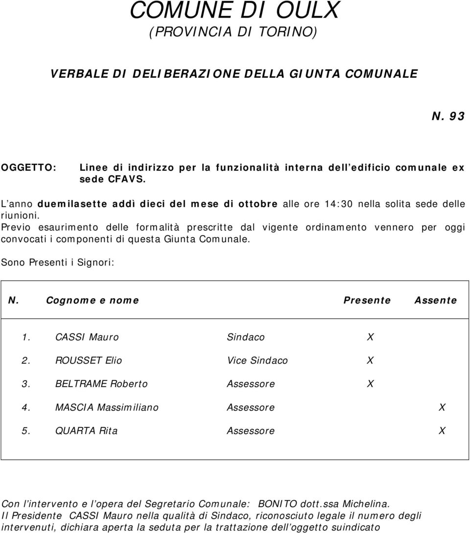 Previo esaurimento delle formalità prescritte dal vigente ordinamento vennero per oggi convocati i componenti di questa Giunta Comunale. Sono Presenti i Signori: N. Cognome e nome Presente Assente 1.