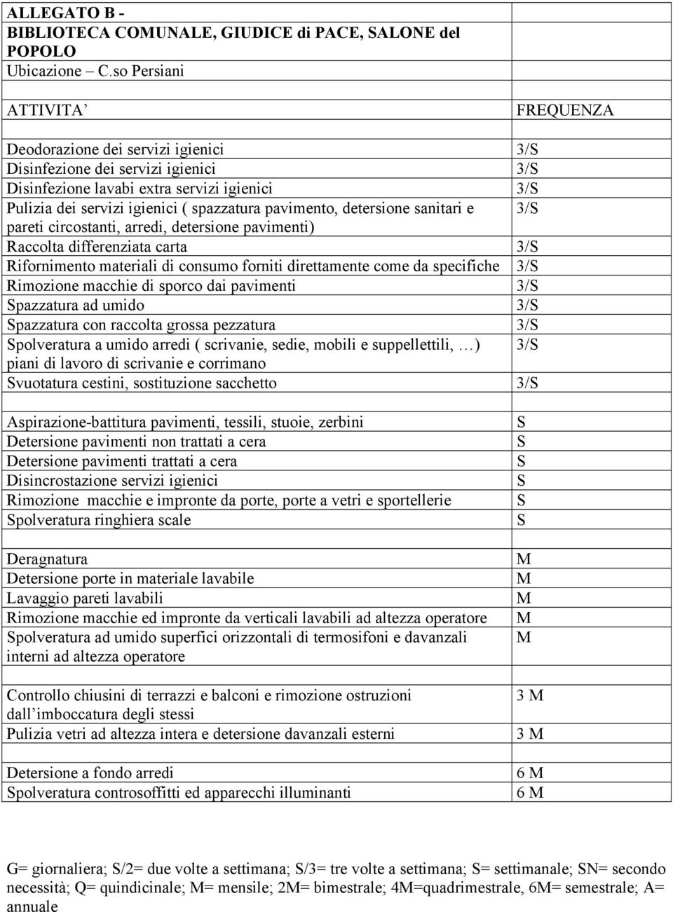 pavimento, detersione sanitari e 3/ pareti circostanti, arredi, detersione pavimenti) Raccolta differenziata carta 3/ Rifornimento materiali di consumo forniti direttamente come da specifiche 3/