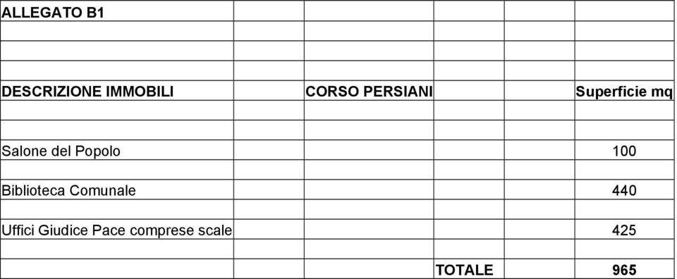 Popolo 100 Biblioteca Comunale 440