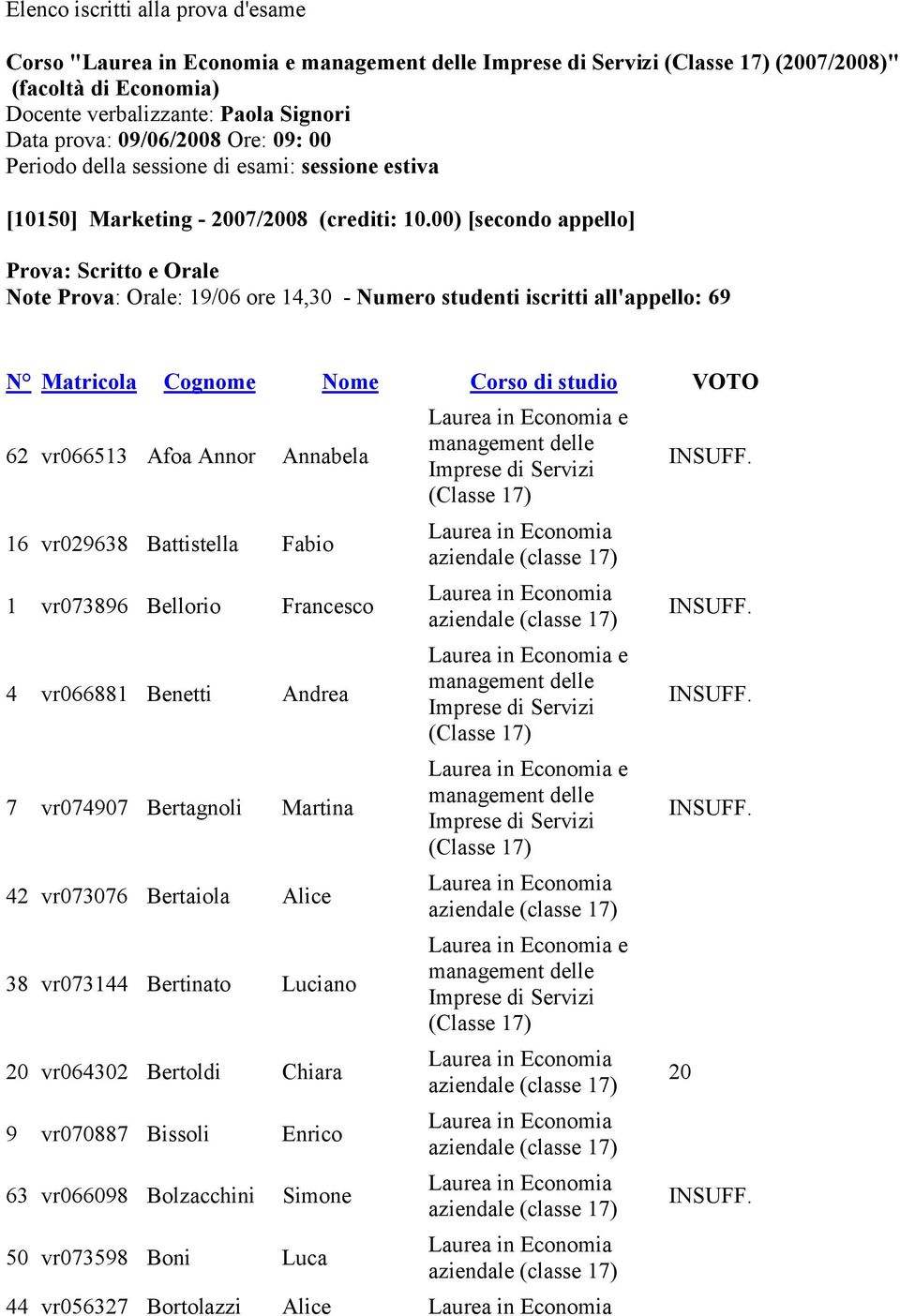 00) [secondo appello] Prova: Scritto e Orale Note Prova: Orale: 19/06 ore 14,30 - Numero studenti iscritti all'appello: 69 N Matricola Cognome Nome Corso di studio VOTO 62 vr066513 Afoa
